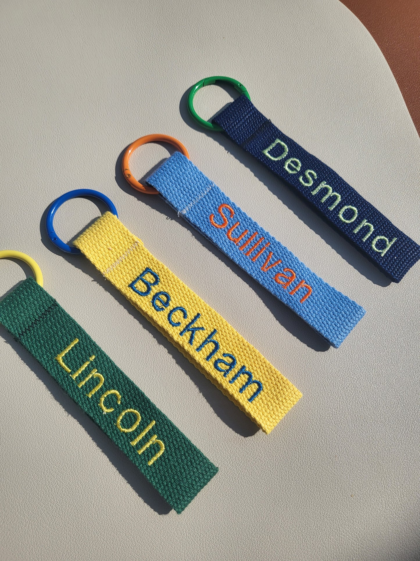 Basic nametags
